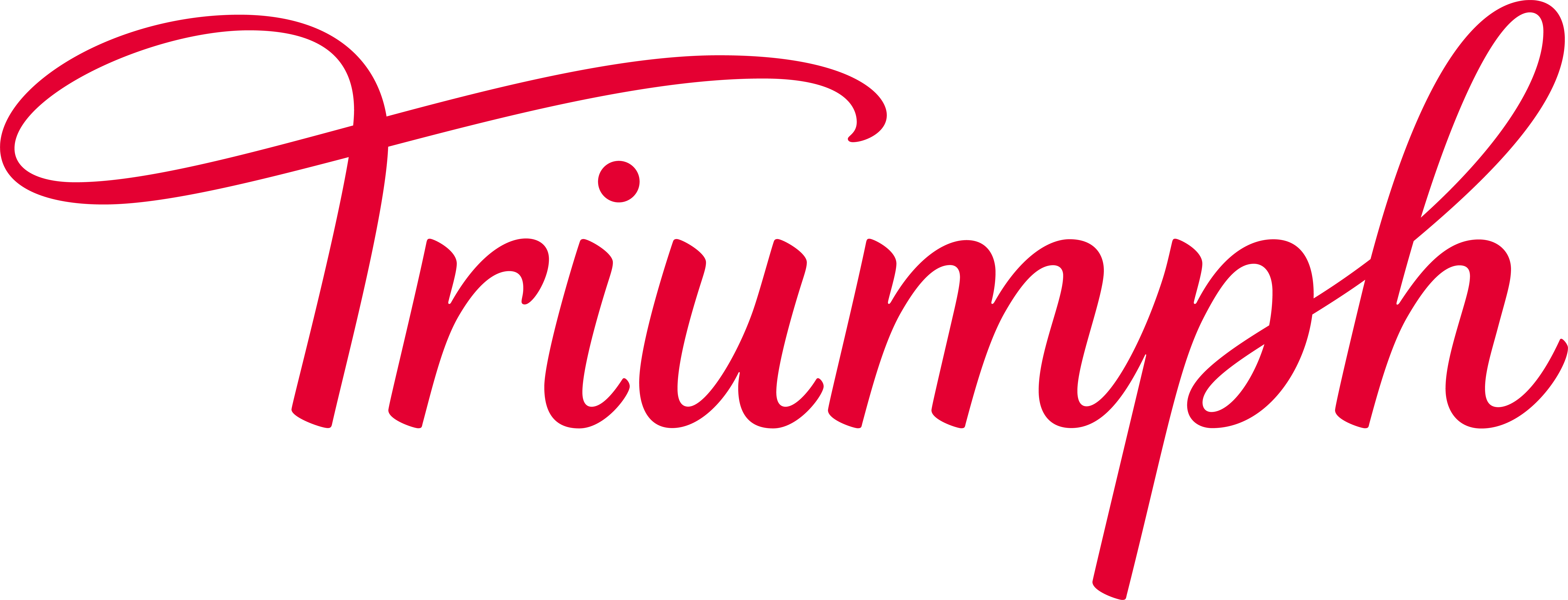 Triumph underwear − women's lingerie, shapewear & more